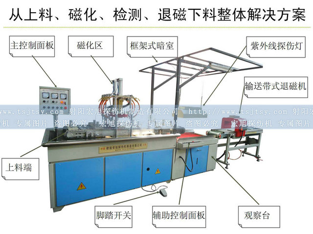 軸承套圈探傷檢測(cè)線(xiàn)結(jié)構(gòu)圖