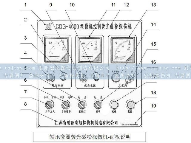 軸承套圈探傷機主控制面板