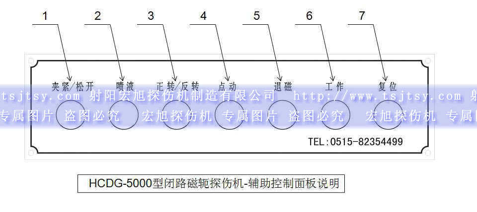 HCDG-5000型閉路磁軛磁粉探傷機輔助控制面板